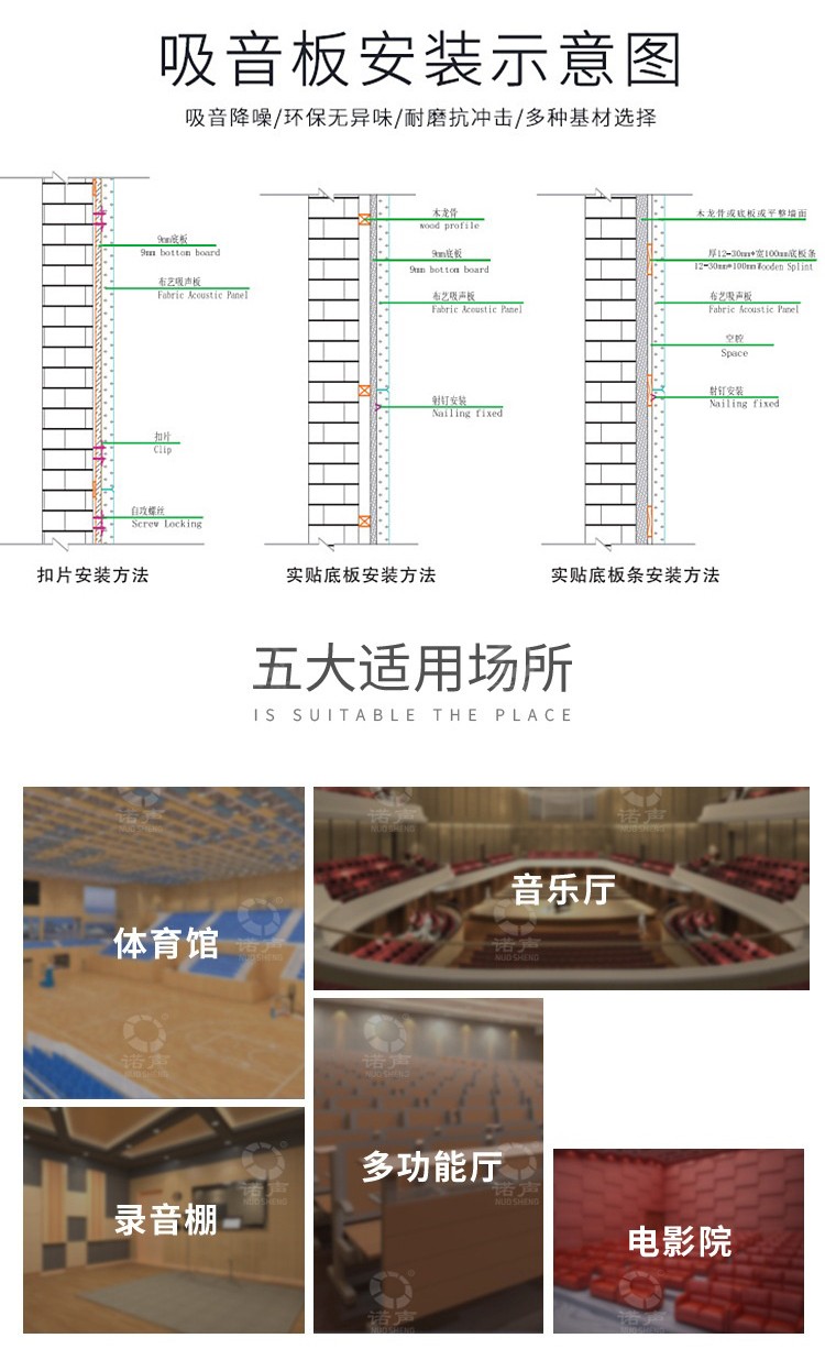 報(bào)告廳軟包吸音板安裝方式-9