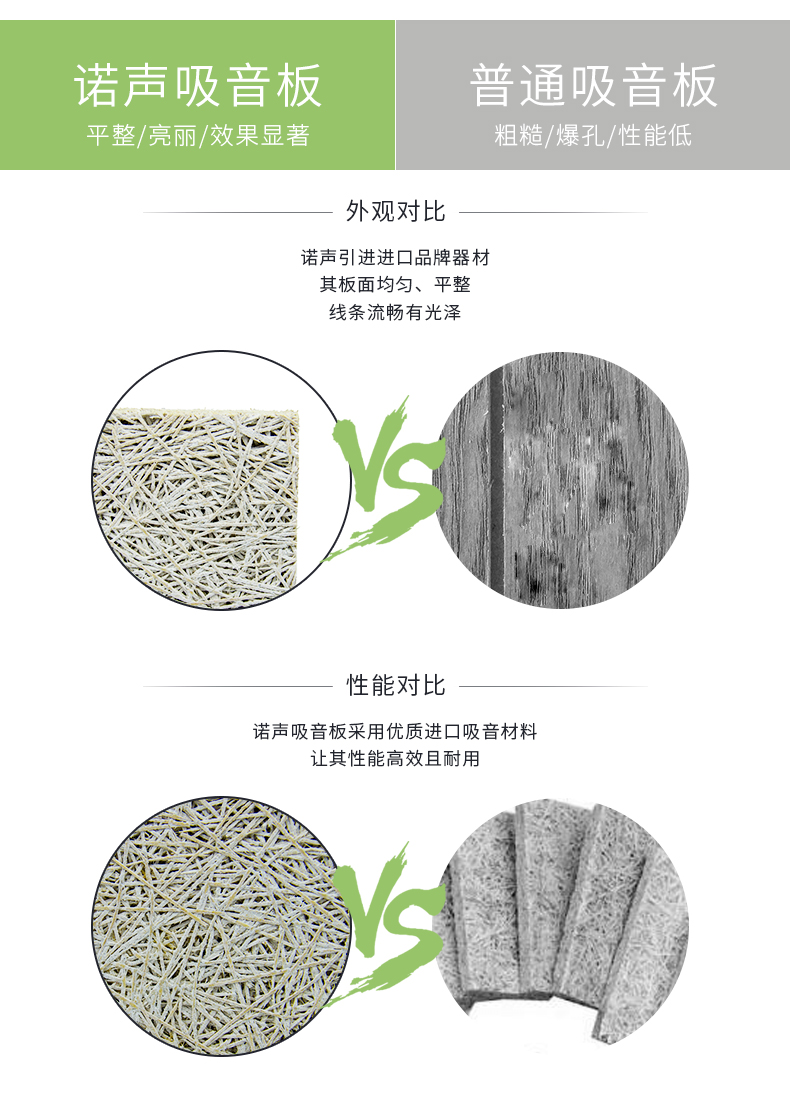 木絲吸音板對比 木絲吸音板對比