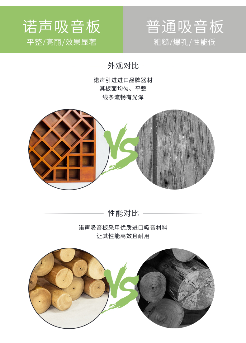 擴散體吸音板對比